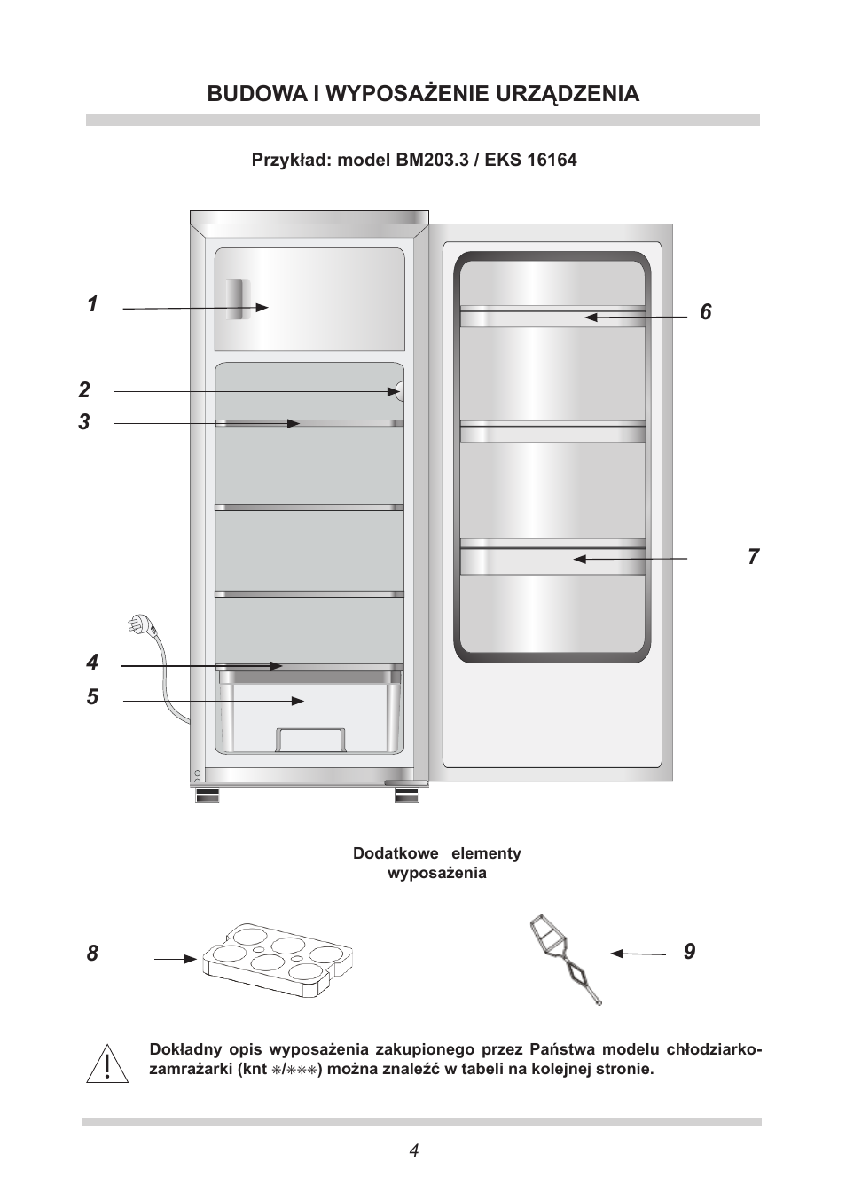 AMICA EKS 16161 DE User Manual | Page 4 / 172