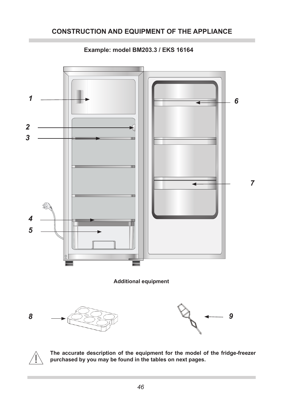 AMICA EKS 16161 DE User Manual | Page 46 / 172