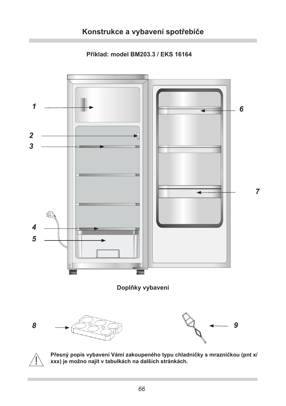 AMICA EKS 16161 DE User Manual | Page 66 / 172