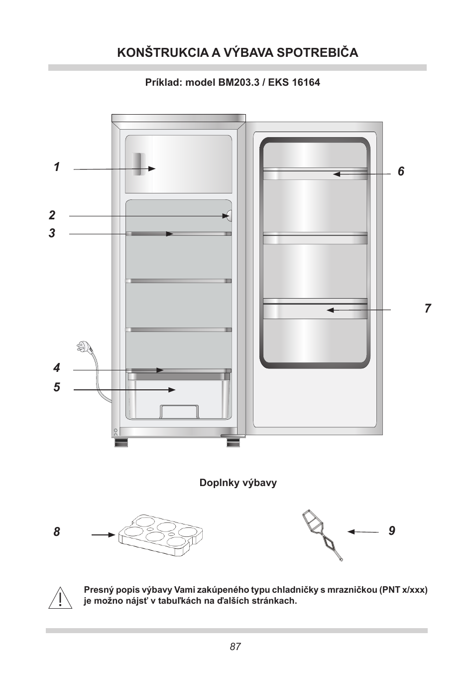 AMICA EKS 16161 DE User Manual | Page 87 / 172