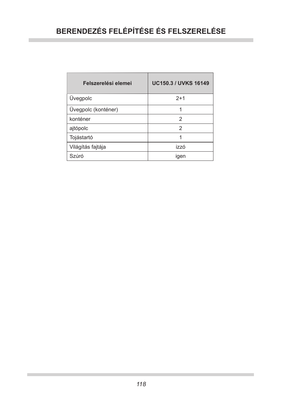 Berendezés felépítése és felszerelése | AMICA UVKS 16149 DE User Manual | Page 118 / 156