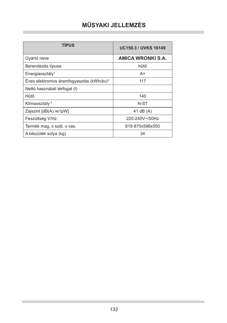 Műsyaki jellemzés | AMICA UVKS 16149 DE User Manual | Page 132 / 156