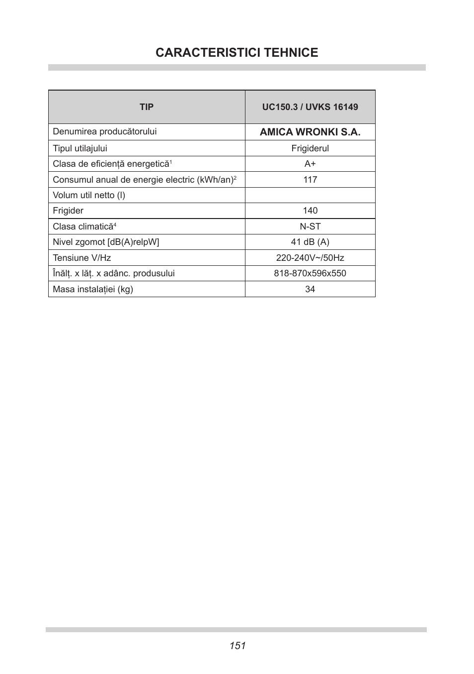 Caracteristici tehnice | AMICA UVKS 16149 DE User Manual | Page 151 / 156