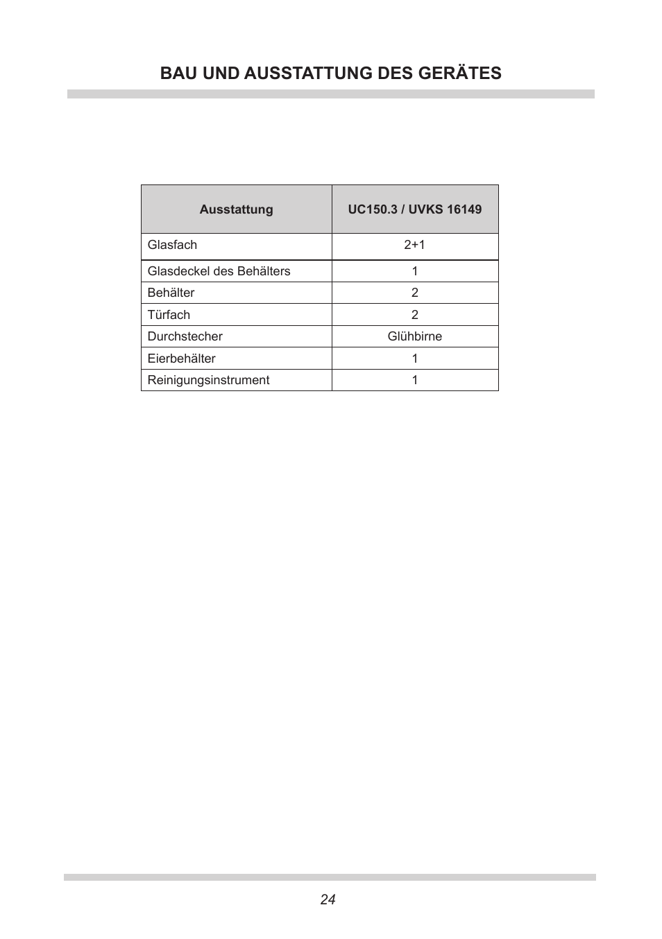 Bau und ausstattung des gerätes | AMICA UVKS 16149 DE User Manual | Page 24 / 156