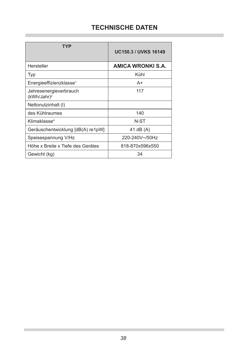 Technische daten | AMICA UVKS 16149 DE User Manual | Page 38 / 156