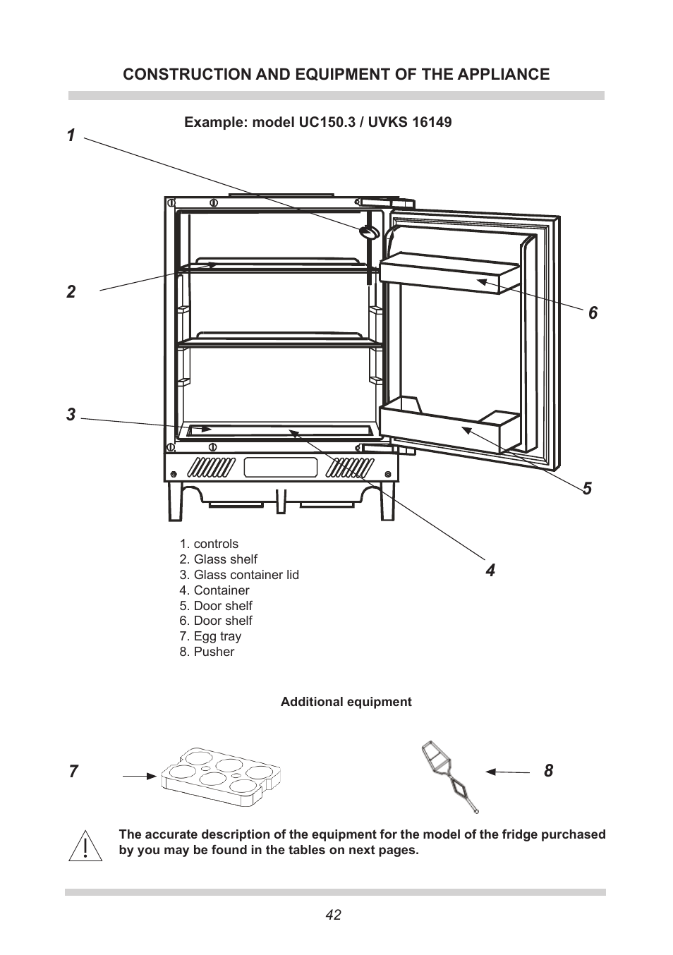 AMICA UVKS 16149 DE User Manual | Page 42 / 156