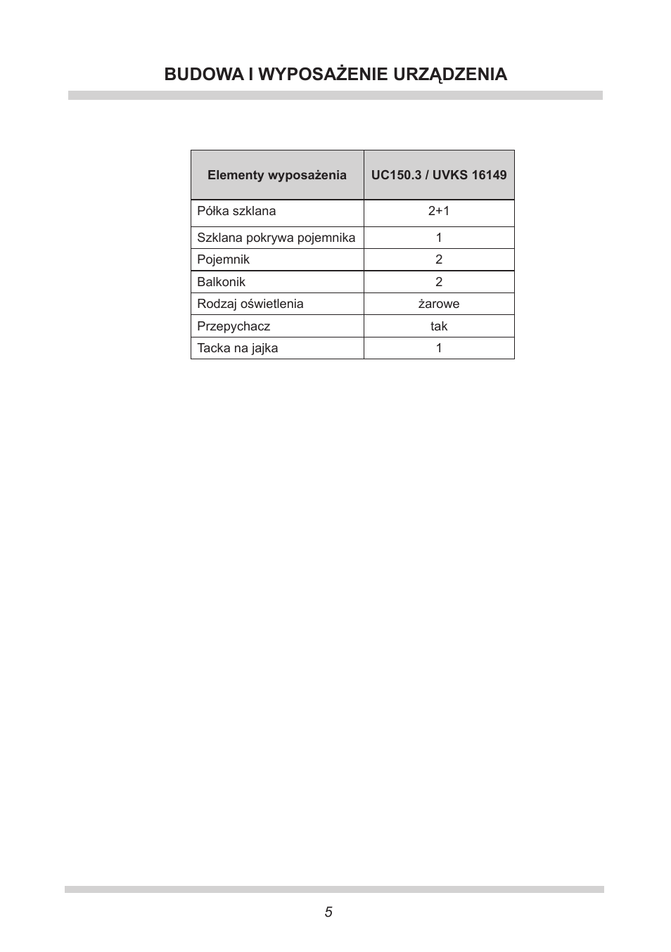 Budowa i wyposażenie urządzenia | AMICA UVKS 16149 DE User Manual | Page 5 / 156