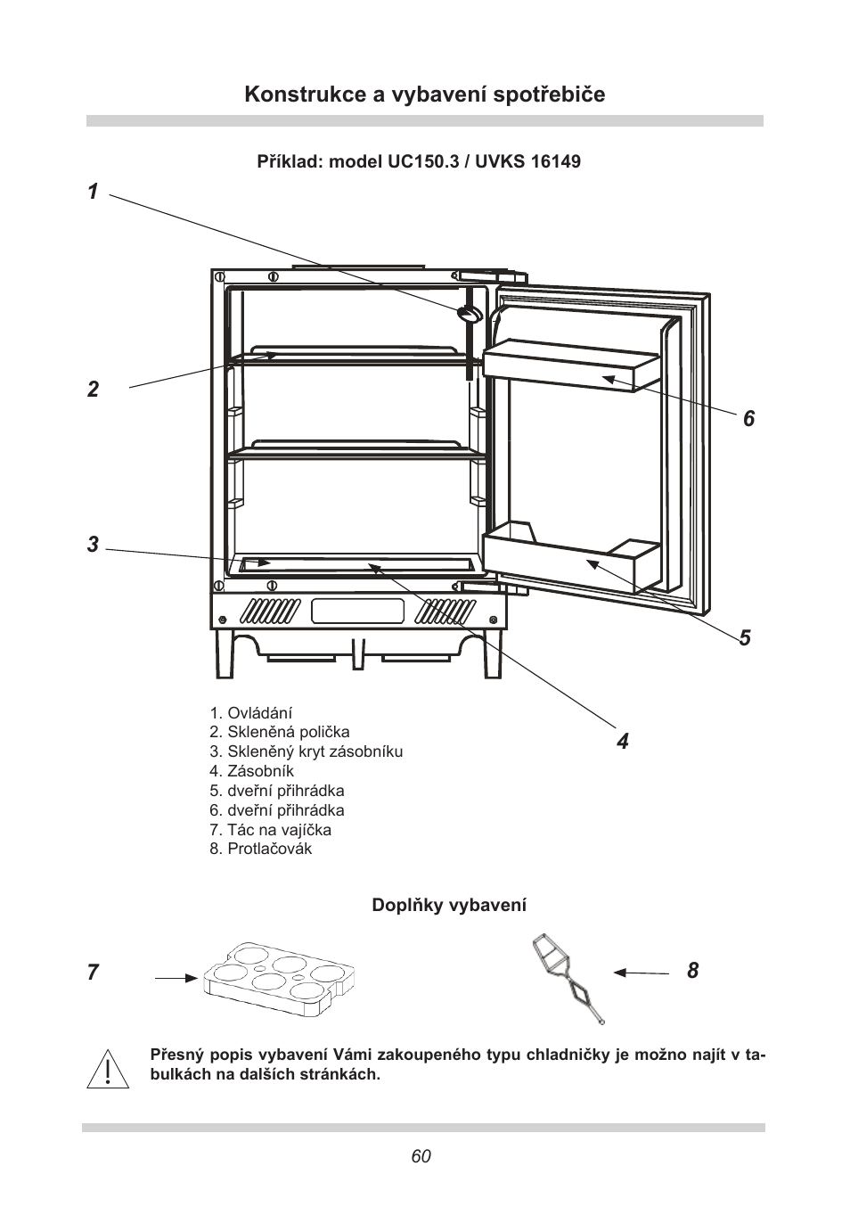 AMICA UVKS 16149 DE User Manual | Page 60 / 156