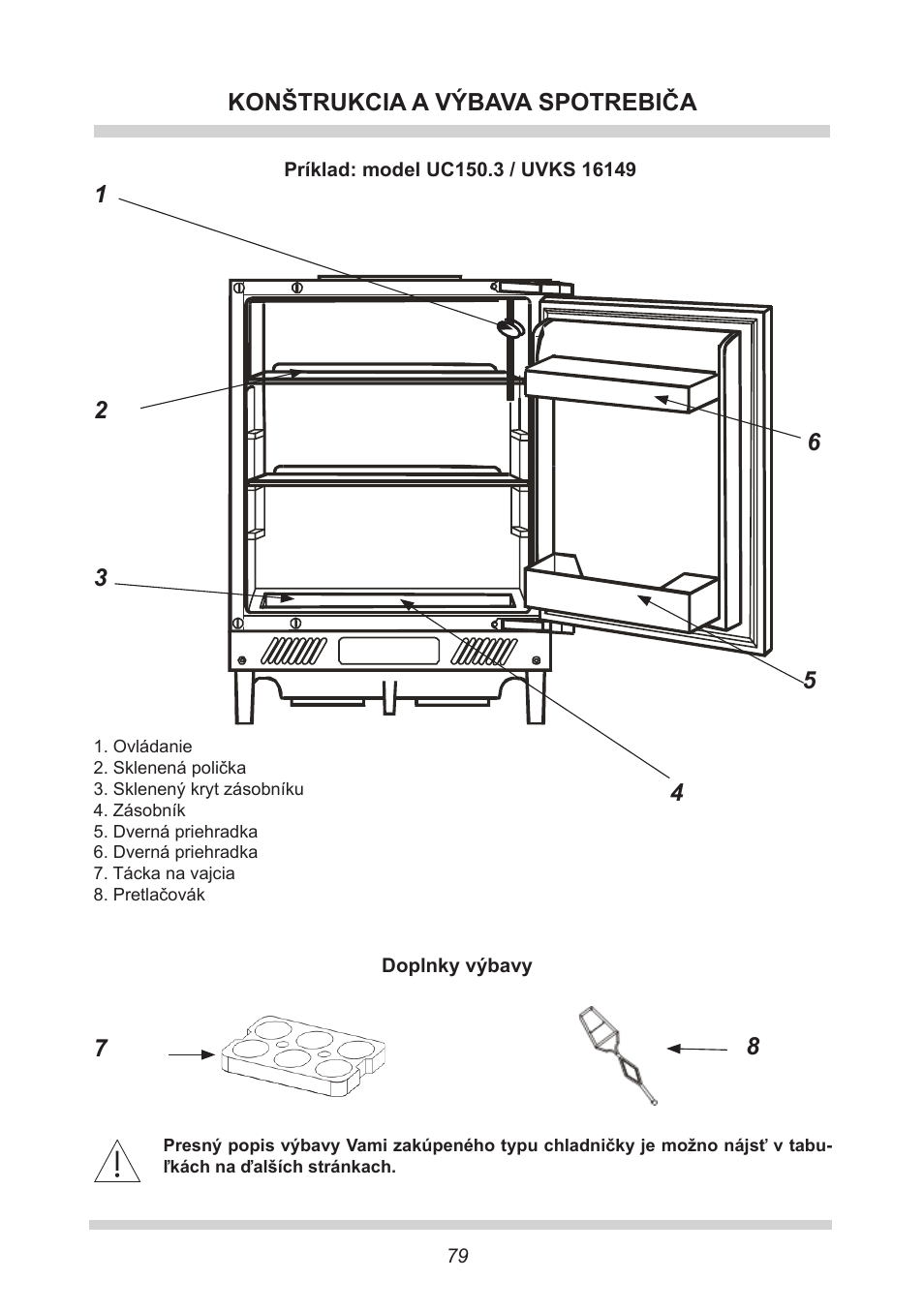 AMICA UVKS 16149 DE User Manual | Page 79 / 156