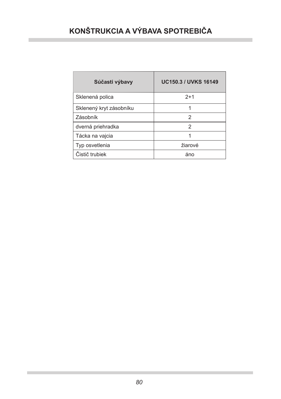 Konštrukcia a výbava spotrebiča | AMICA UVKS 16149 DE User Manual | Page 80 / 156