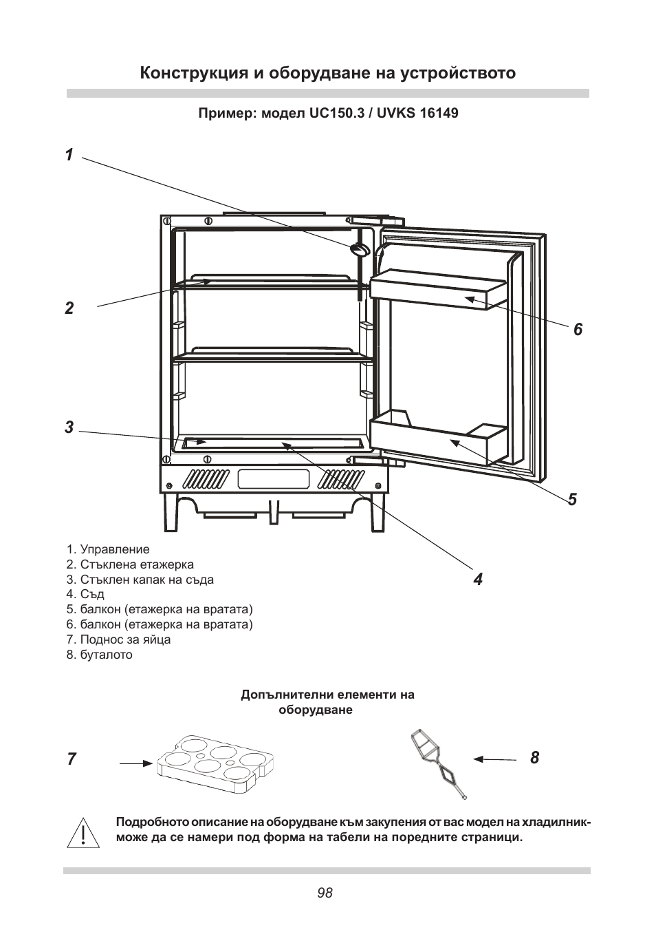 Конструкция и оборудване на устройството | AMICA UVKS 16149 DE User Manual | Page 98 / 156