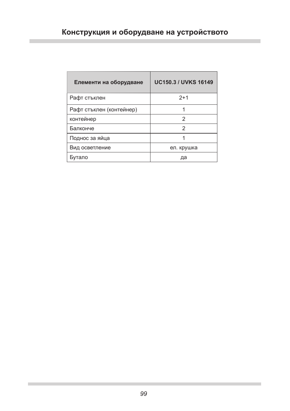 Конструкция и оборудване на устройството | AMICA UVKS 16149 DE User Manual | Page 99 / 156