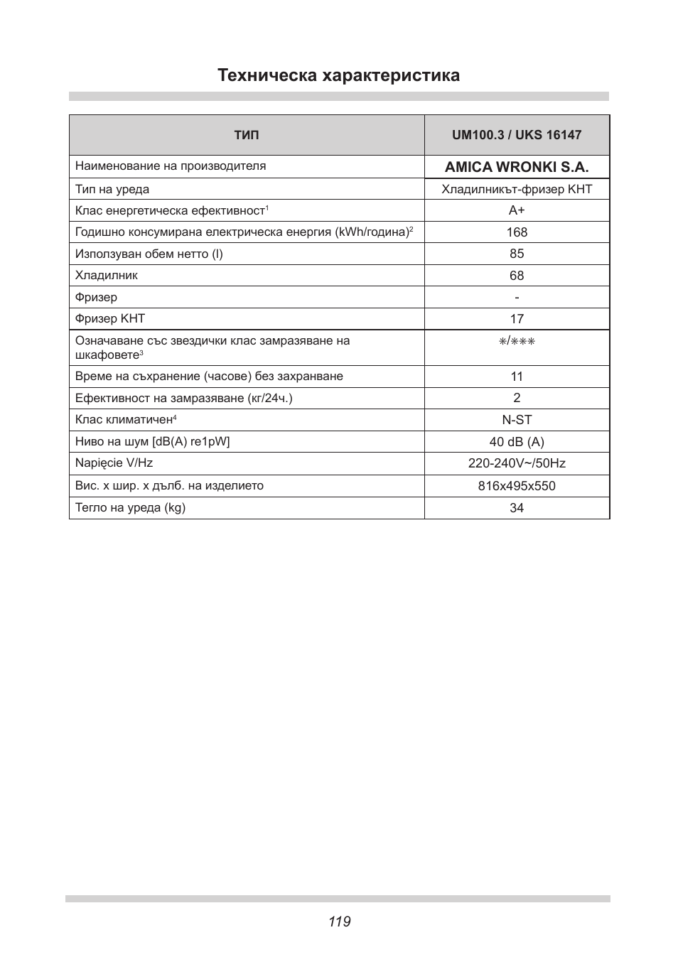 Техническа характеристика | AMICA UKS 16147 DE User Manual | Page 119 / 164