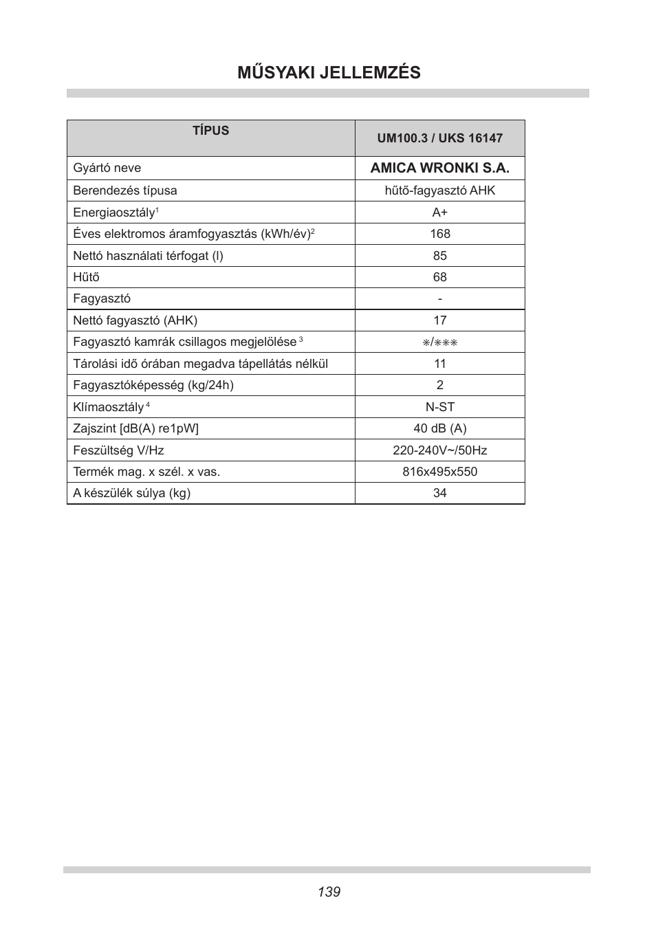 Műsyaki jellemzés | AMICA UKS 16147 DE User Manual | Page 139 / 164