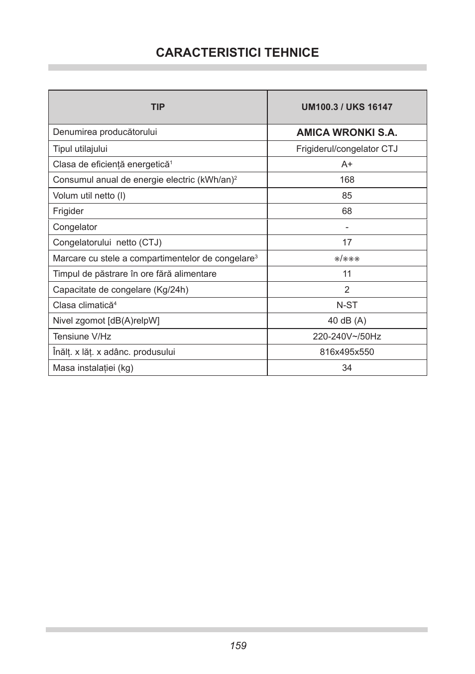 Caracteristici tehnice | AMICA UKS 16147 DE User Manual | Page 159 / 164