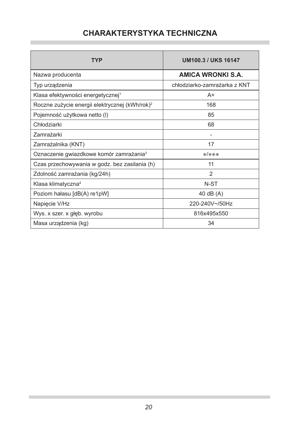 Charakterystyka techniczna | AMICA UKS 16147 DE User Manual | Page 20 / 164