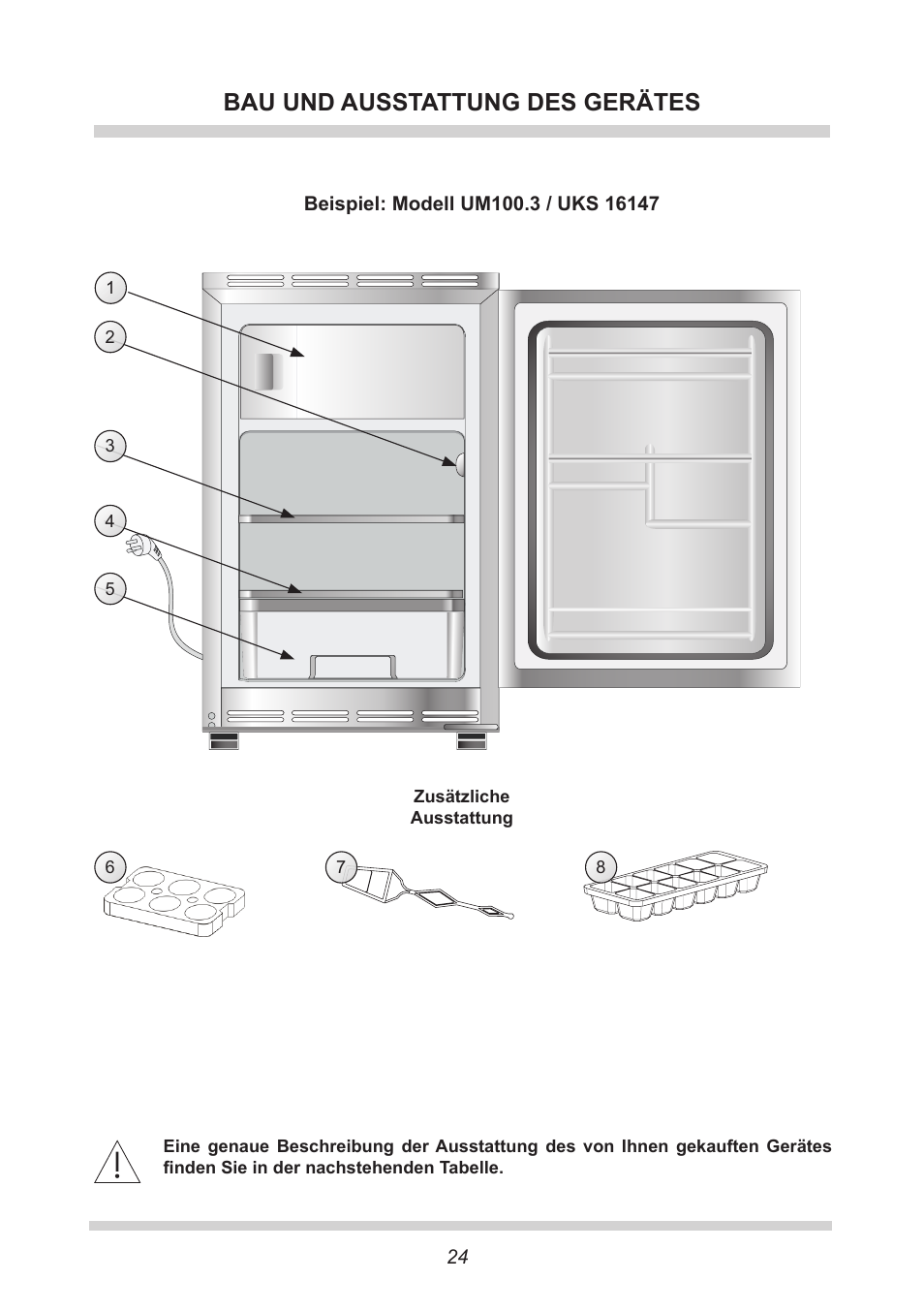 Bau und ausstattung des gerätes | AMICA UKS 16147 DE User Manual | Page 24 / 164