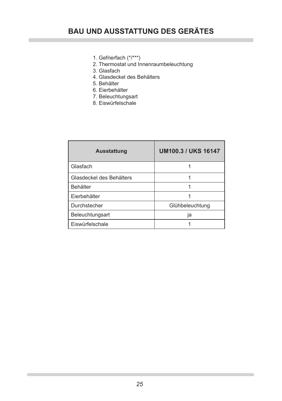 Bau und ausstattung des gerätes | AMICA UKS 16147 DE User Manual | Page 25 / 164