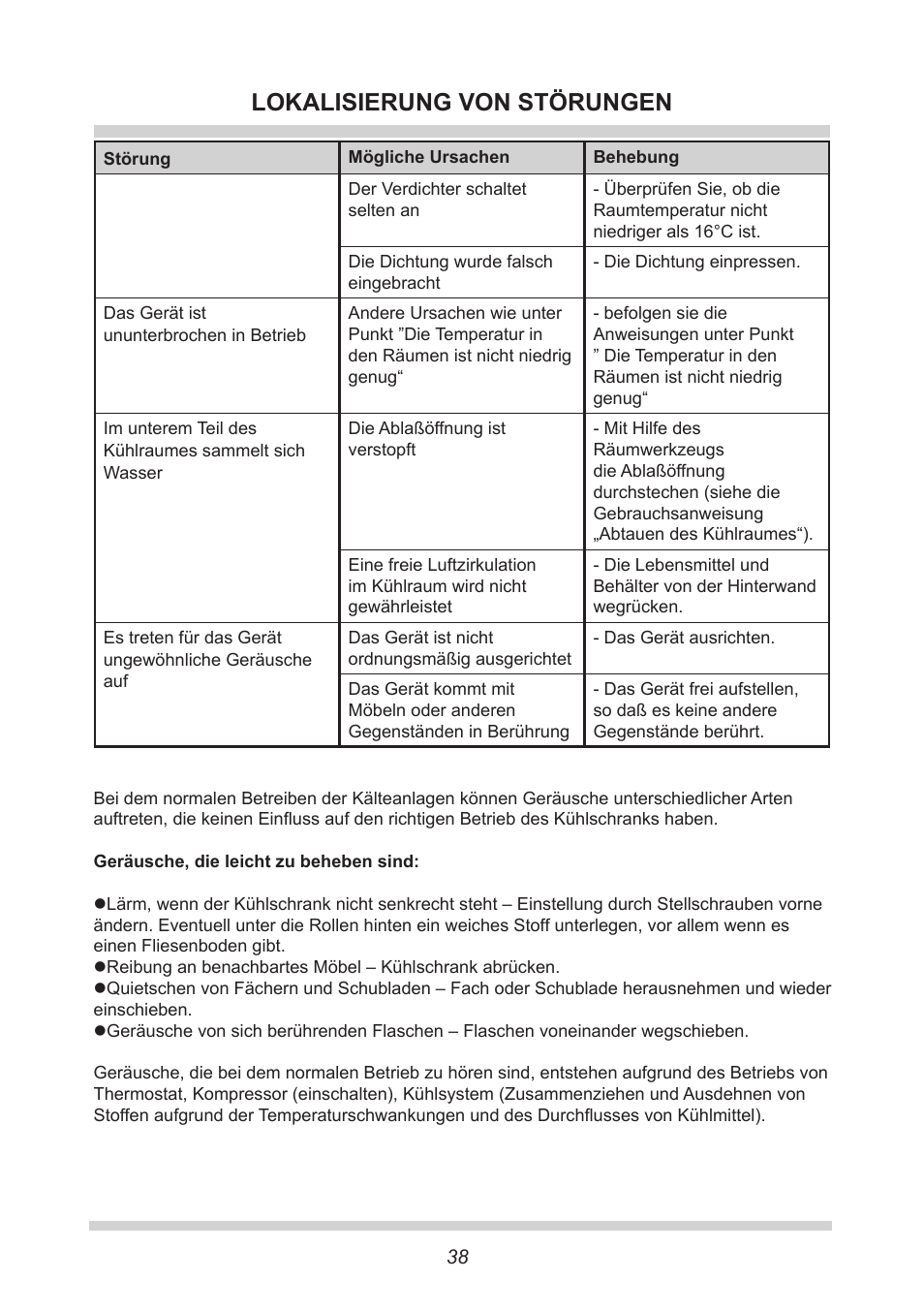 Lokalisierung von störungen | AMICA UKS 16147 DE User Manual | Page 38 / 164