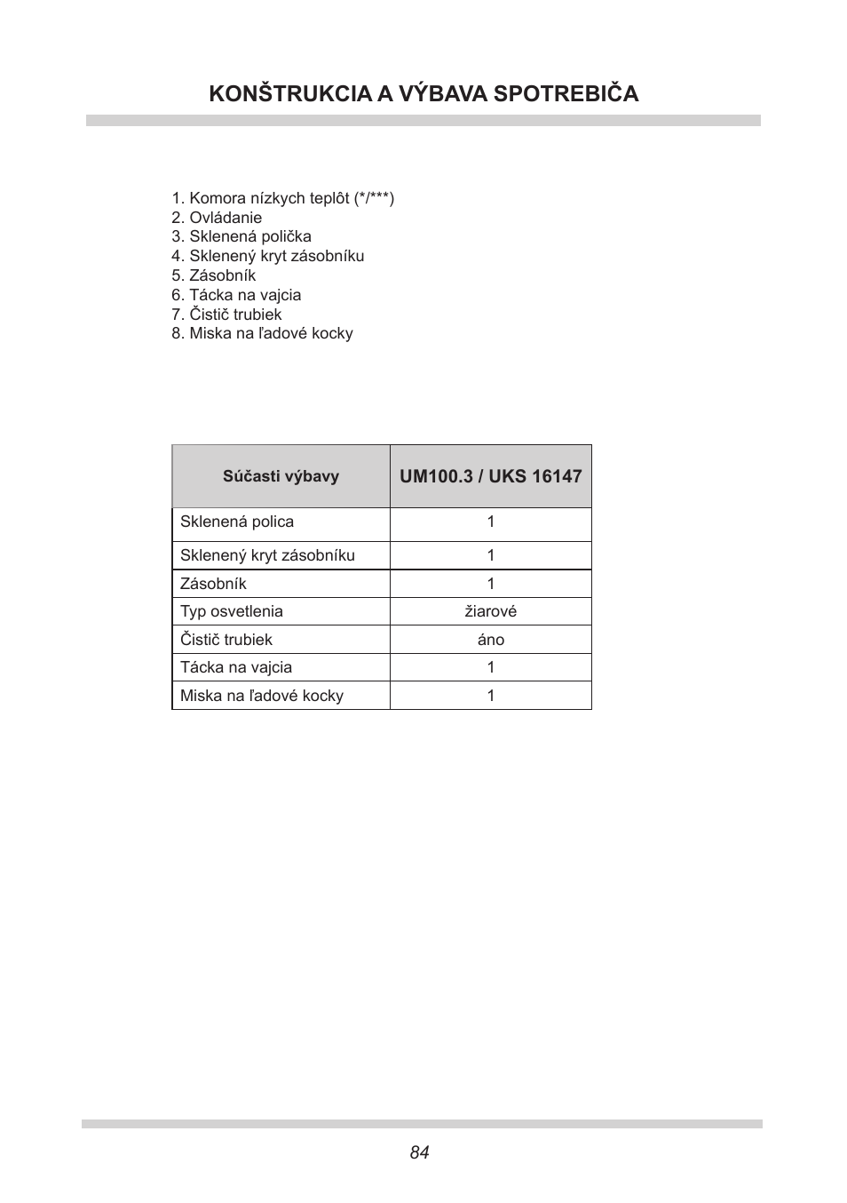 Konštrukcia a výbava spotrebiča | AMICA UKS 16147 DE User Manual | Page 84 / 164