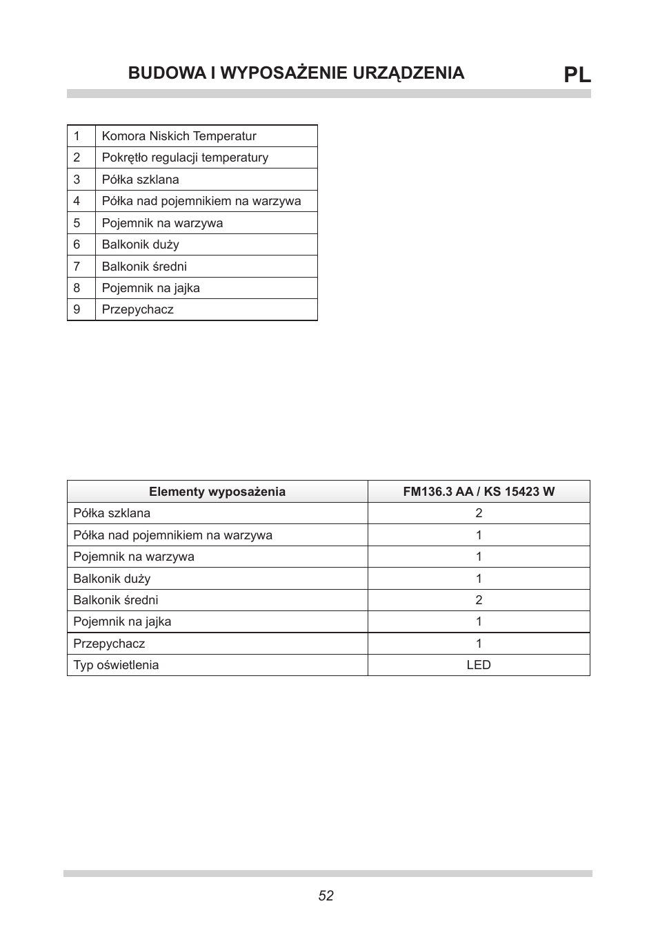 Budowa i wyposażenie urządzenia | AMICA KS 15423 W DE User Manual | Page 52 / 64