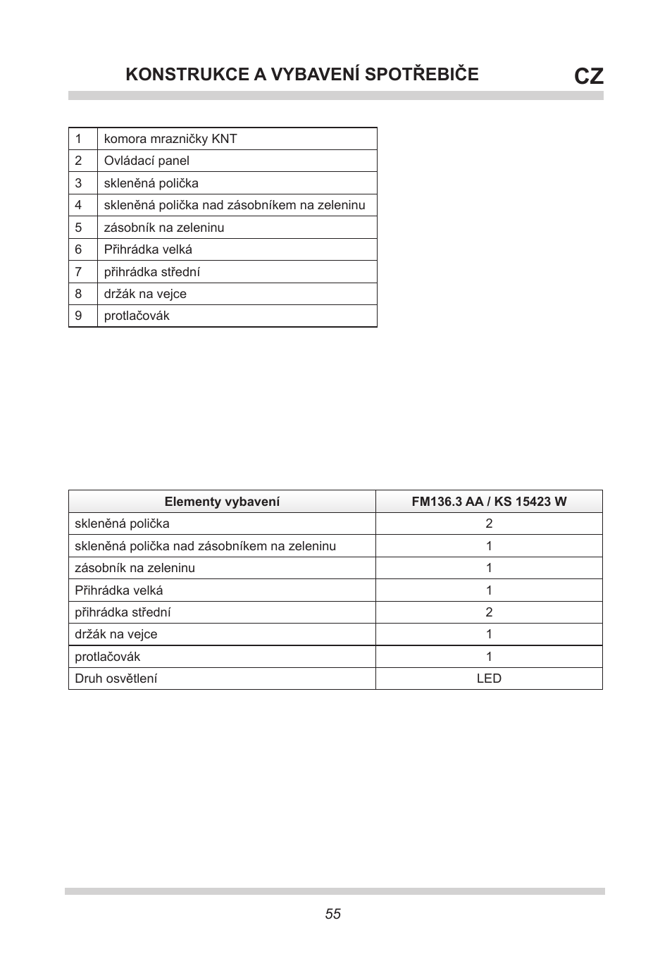 Konstrukce a vybavení spotřebiče | AMICA KS 15423 W DE User Manual | Page 55 / 64