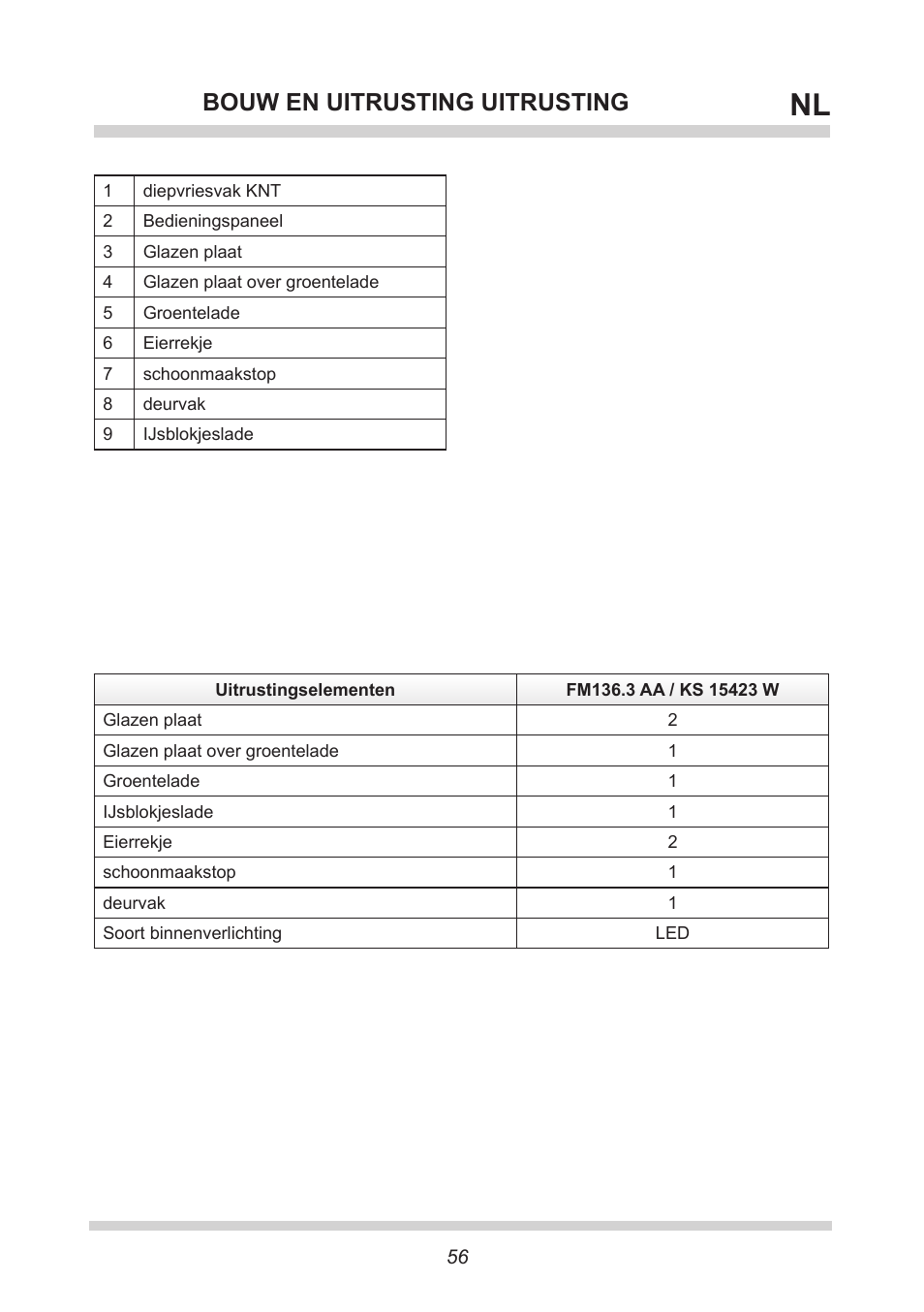 Bouw en uitrusting uitrusting | AMICA KS 15423 W DE User Manual | Page 56 / 64