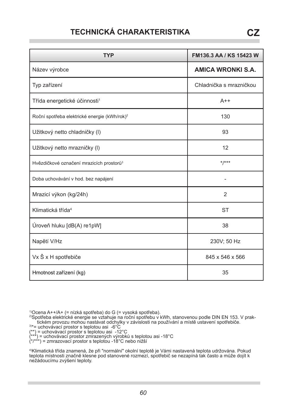 Technická charakteristika, Amica wronki s.a | AMICA KS 15423 W DE User Manual | Page 60 / 64