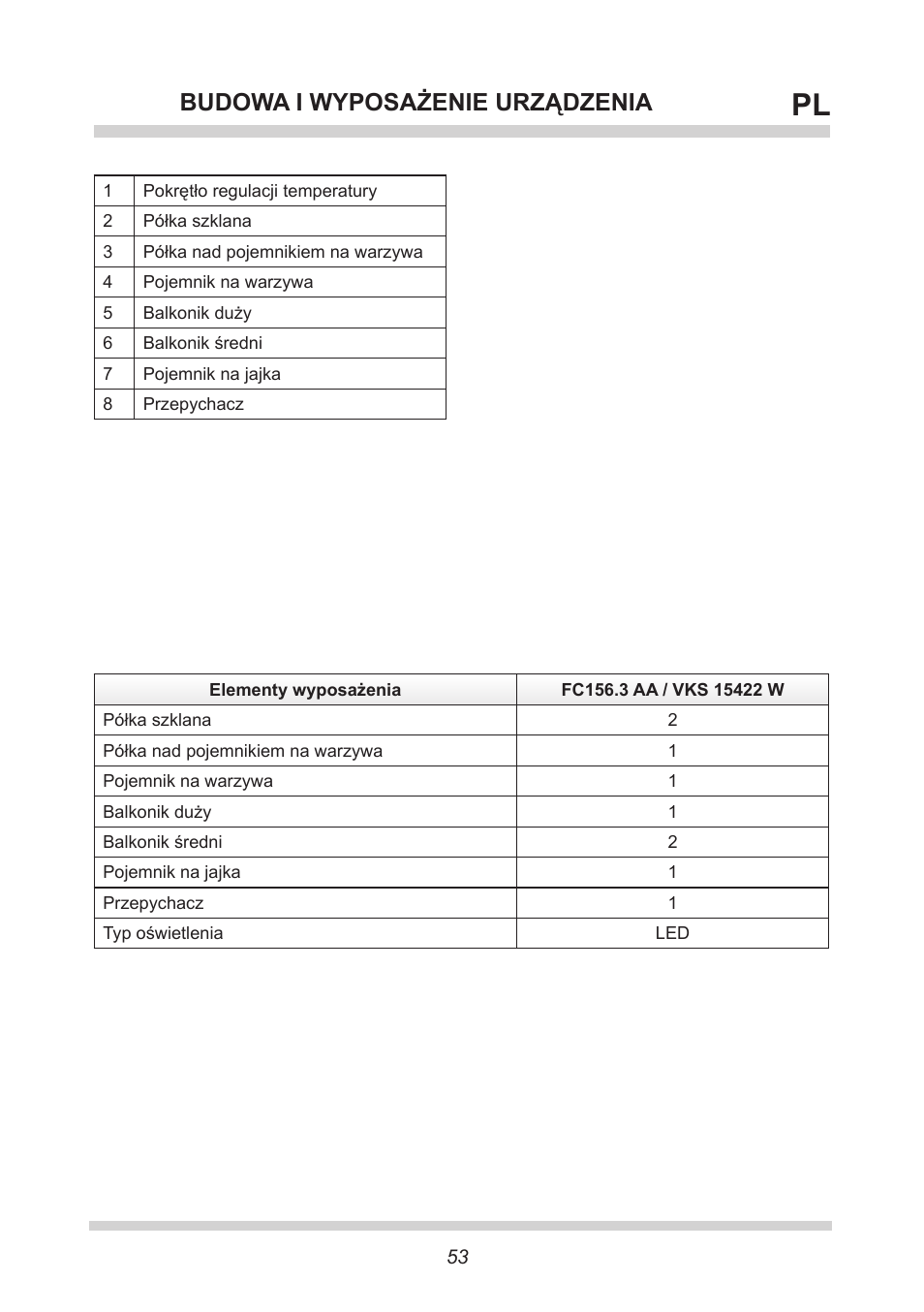 Budowa i wyposażenie urządzenia | AMICA VKS 15422 W DE User Manual | Page 53 / 64