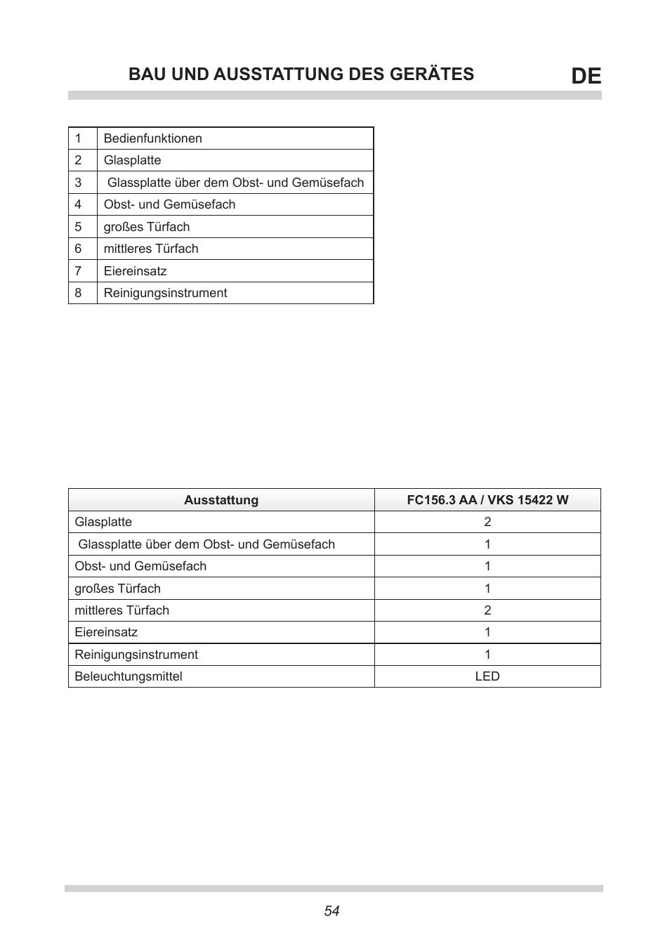 Bau und ausstattung des gerätes | AMICA VKS 15422 W DE User Manual | Page 54 / 64