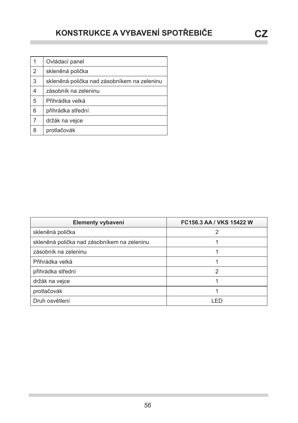 Konstrukce a vybavení spotřebiče | AMICA VKS 15422 W DE User Manual | Page 56 / 64