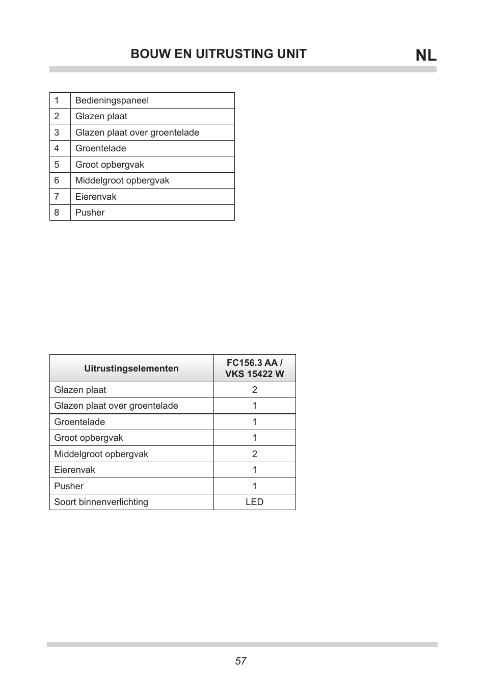 Bouw en uitrusting unit | AMICA VKS 15422 W DE User Manual | Page 57 / 64