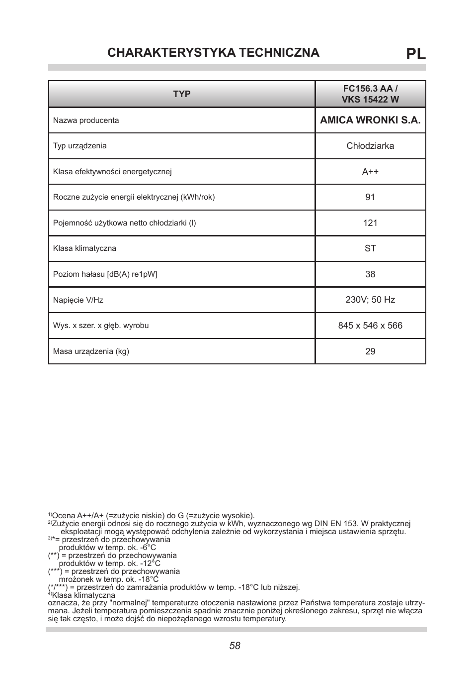 Charakterystyka techniczna, Amica wronki s.a | AMICA VKS 15422 W DE User Manual | Page 58 / 64