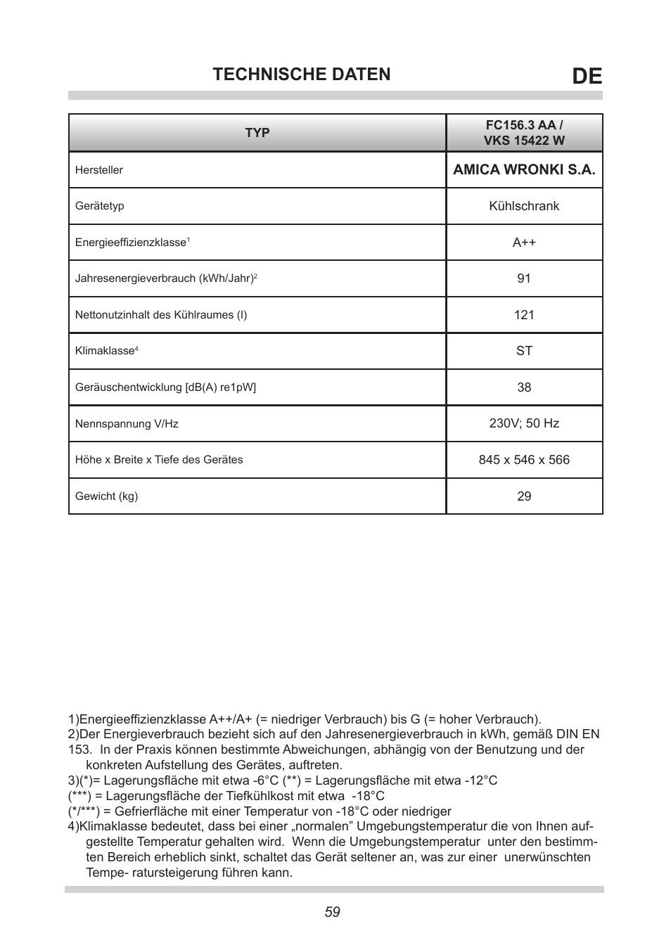 Technische daten | AMICA VKS 15422 W DE User Manual | Page 59 / 64