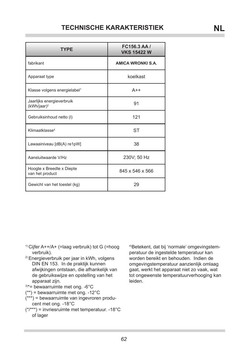Technische karakteristiek | AMICA VKS 15422 W DE User Manual | Page 62 / 64