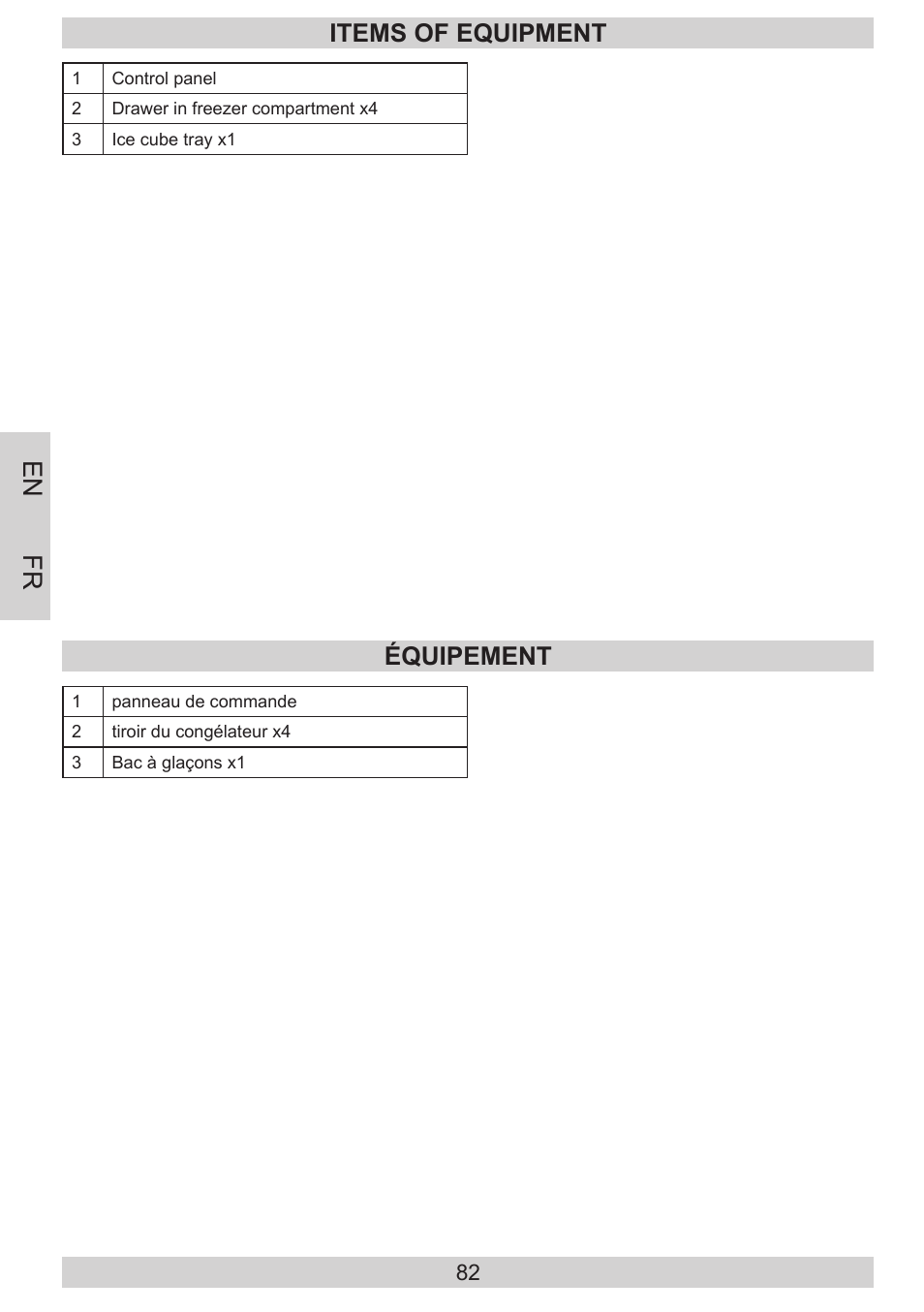 En fr, Items of equipment, Équipement | AMICA EGS 16183 DE User Manual | Page 82 / 92