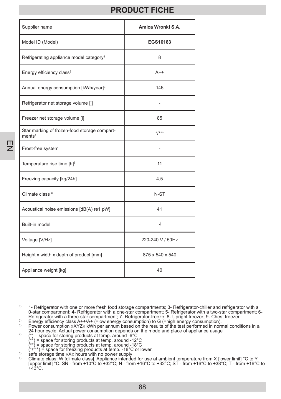 Product fiche | AMICA EGS 16183 DE User Manual | Page 88 / 92