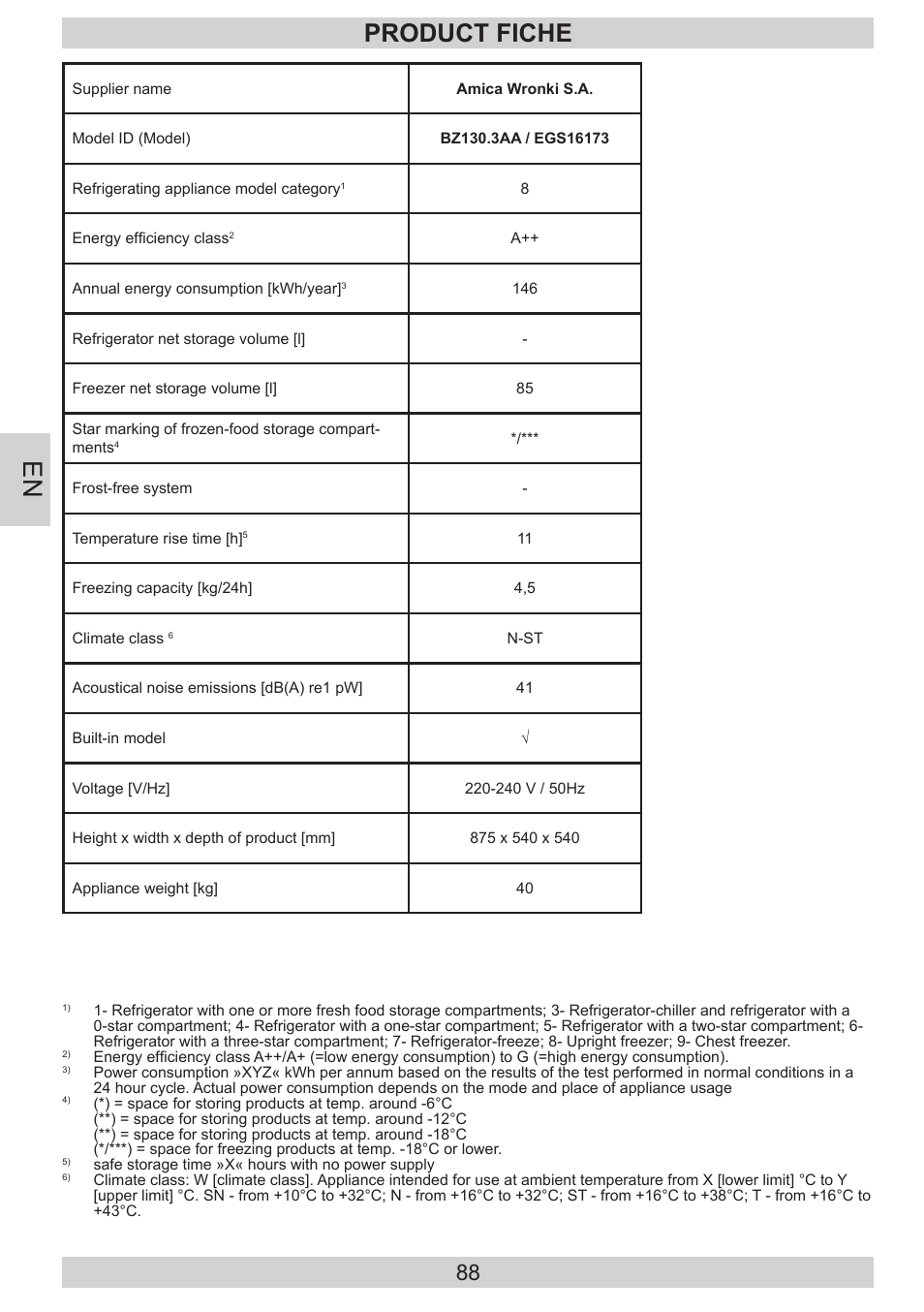 Product fiche | AMICA EGS 16173 DE User Manual | Page 88 / 92