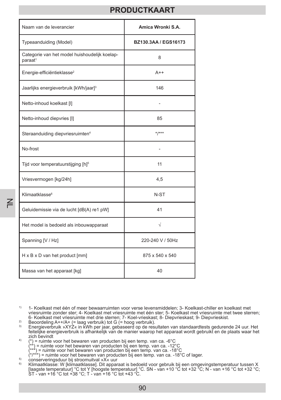 Productkaart | AMICA EGS 16173 DE User Manual | Page 90 / 92