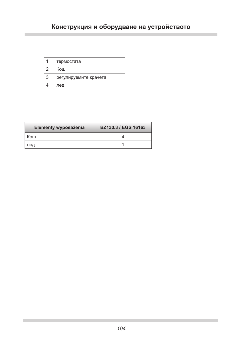 Конструкция и оборудване на устройството | AMICA EGS 16163 DE User Manual | Page 104 / 164