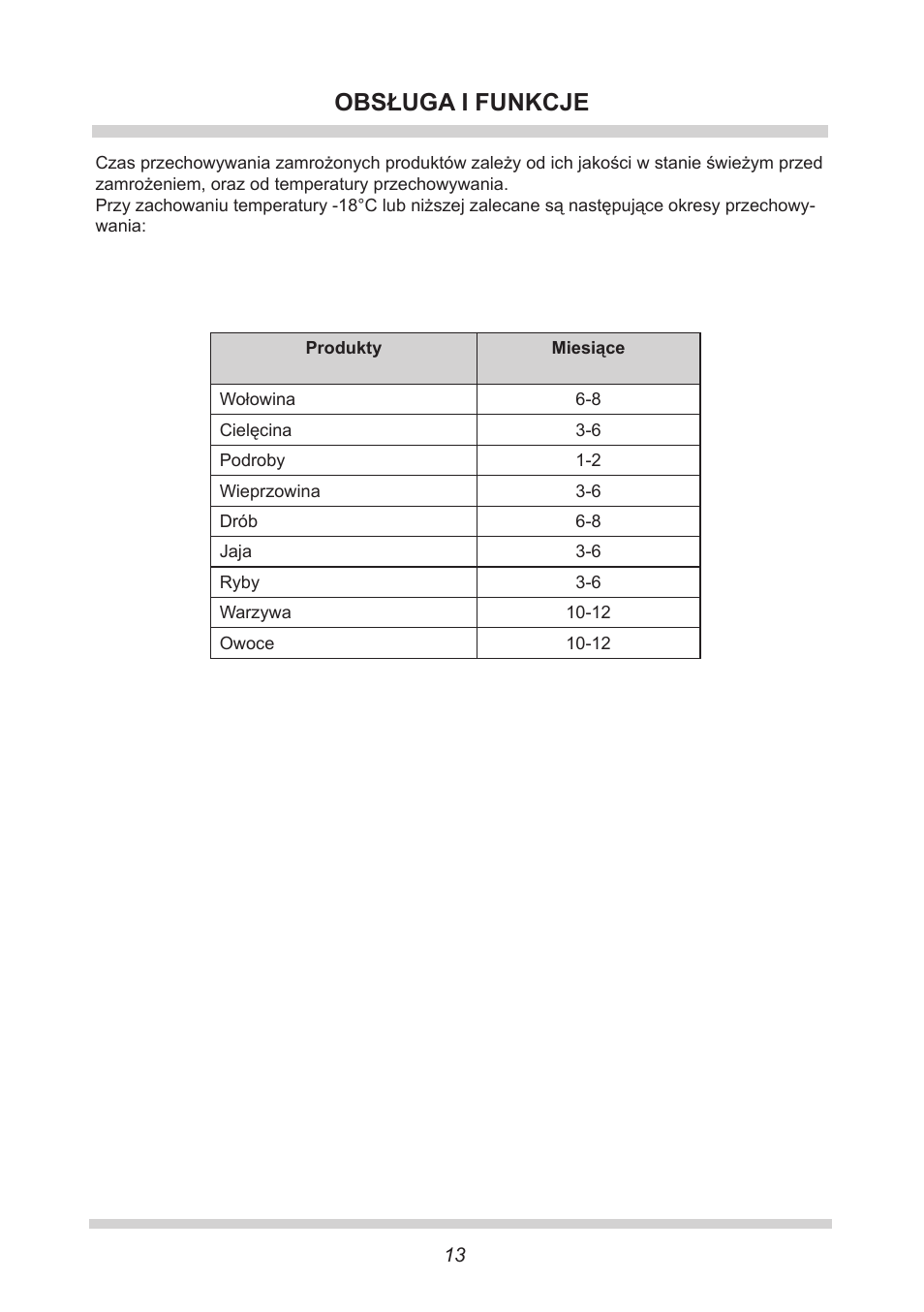 Obsługa i funkcje | AMICA EGS 16163 DE User Manual | Page 13 / 164