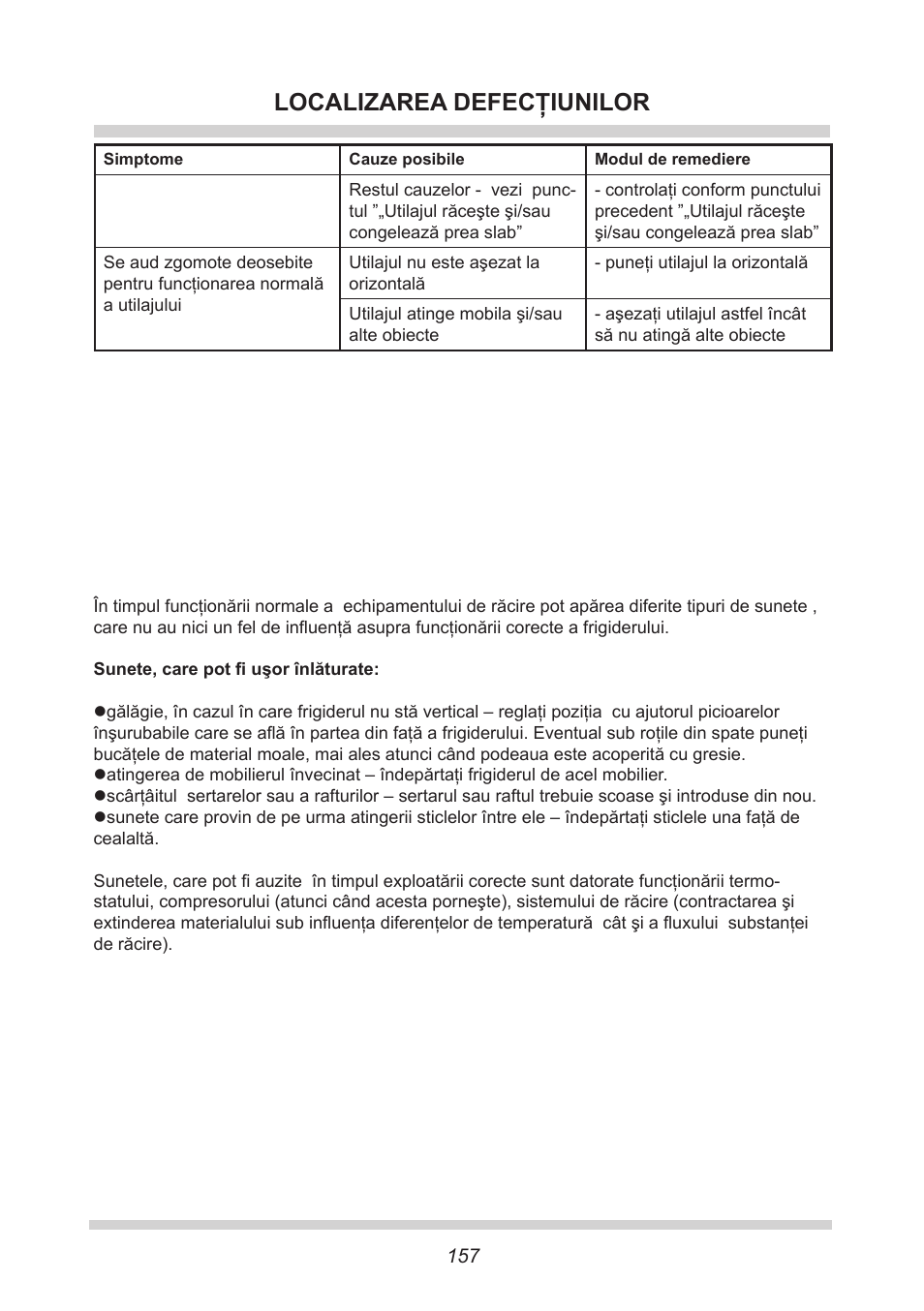 Localizarea defecţiunilor | AMICA EGS 16163 DE User Manual | Page 157 / 164