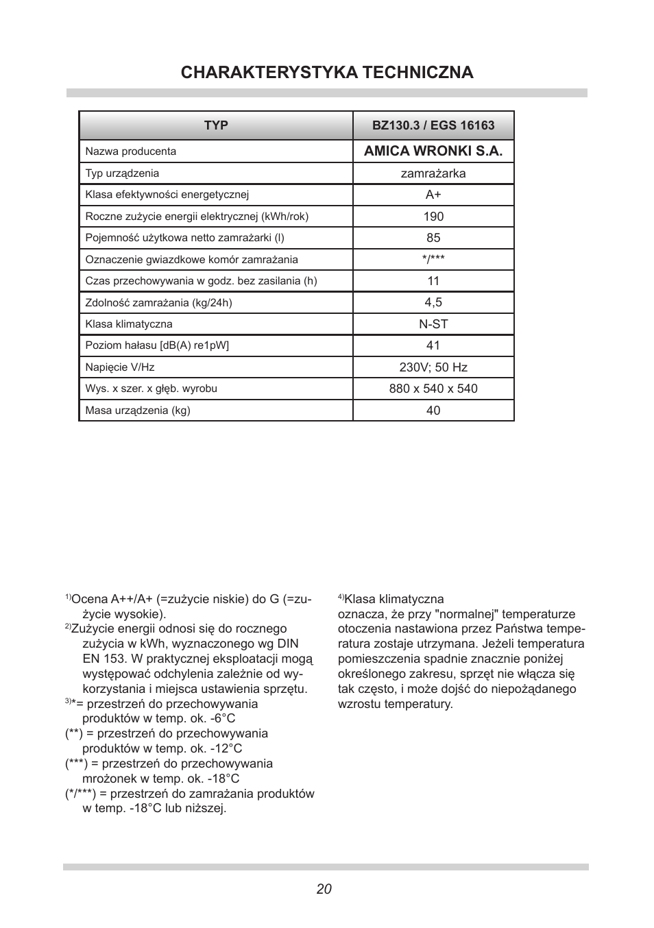 Charakterystyka techniczna | AMICA EGS 16163 DE User Manual | Page 20 / 164