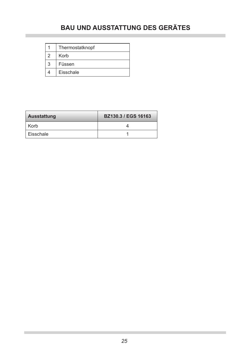 Bau und ausstattung des gerätes | AMICA EGS 16163 DE User Manual | Page 25 / 164