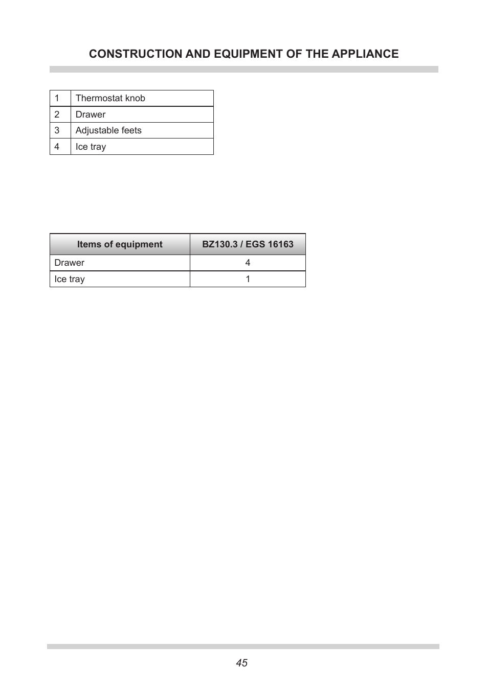 Construction and equipment of the appliance | AMICA EGS 16163 DE User Manual | Page 45 / 164