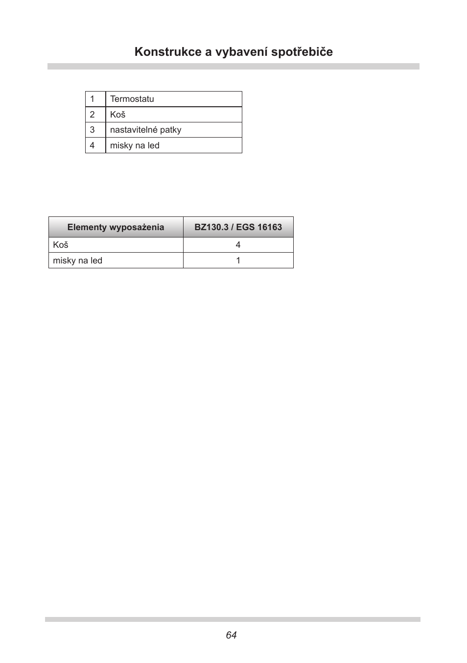 Konstrukce a vybavení spotřebiče | AMICA EGS 16163 DE User Manual | Page 64 / 164