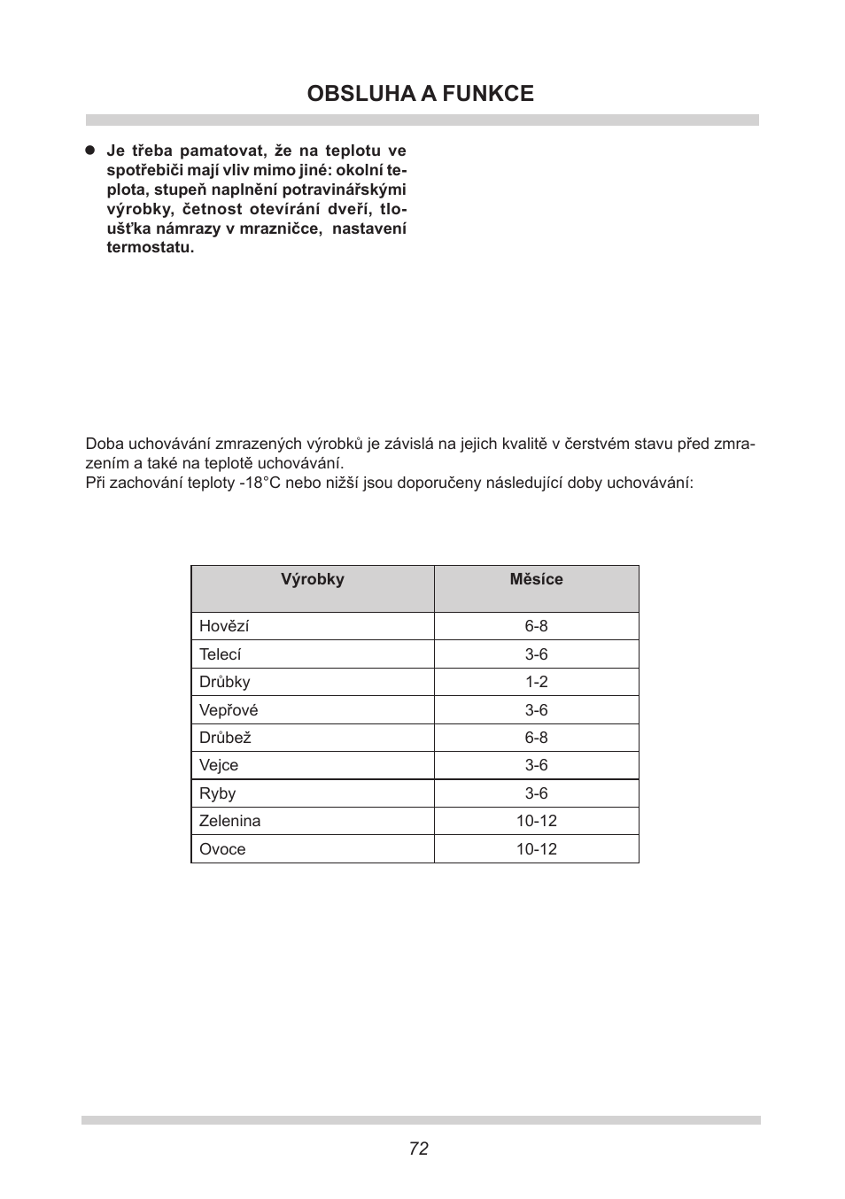 Obsluha a funkce | AMICA EGS 16163 DE User Manual | Page 72 / 164