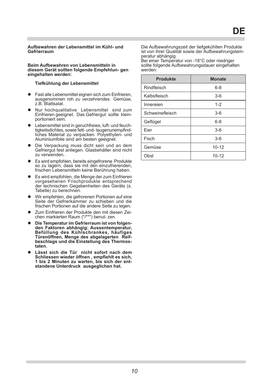 AMICA GS 15424 W DE User Manual | Page 10 / 60