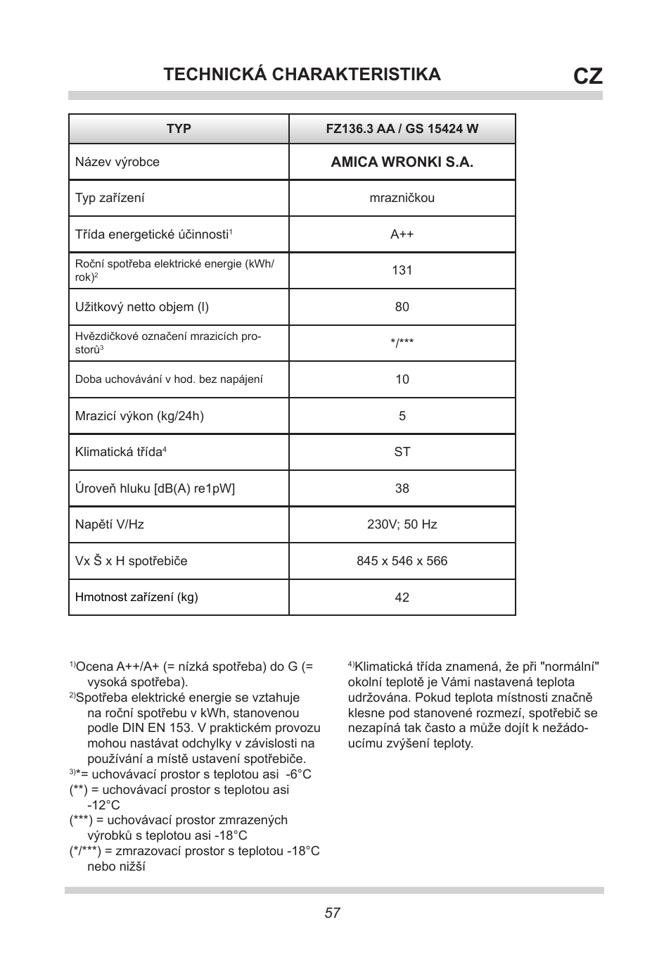 Technická charakteristika | AMICA GS 15424 W DE User Manual | Page 57 / 60