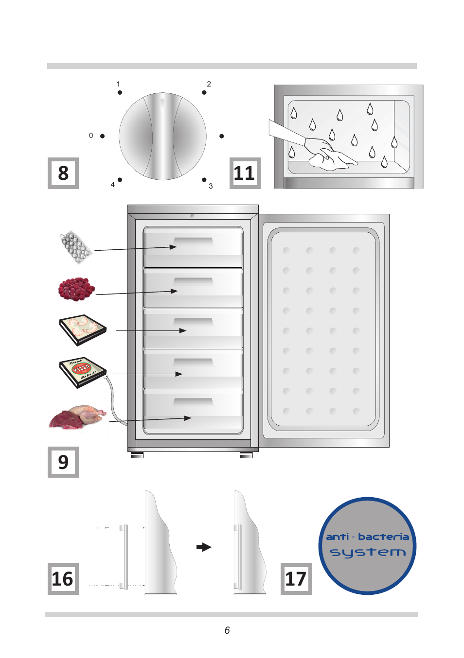 AMICA GS 15424 W DE User Manual | Page 6 / 60